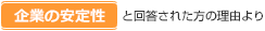 企業の安定性と回答された方の理由より