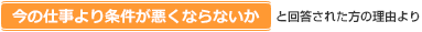 『今の仕事より条件が悪くならないか』と回答された方の理由