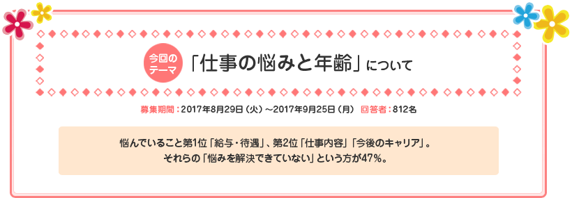 女性の転職情報サイト En ウィメンズワーク