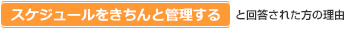 「スケジュールをきちんと管理する」と回答された方の理由