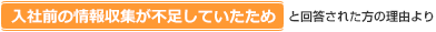『入社前の情報収集が不足していたため』と回答された方の理由より